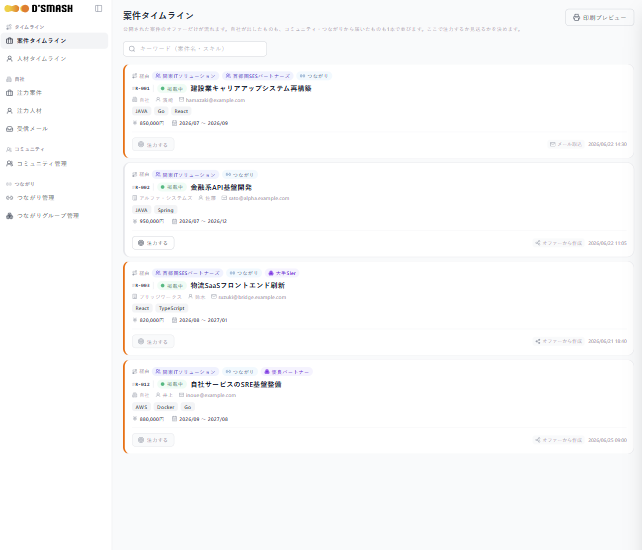 案件タイムライン画面